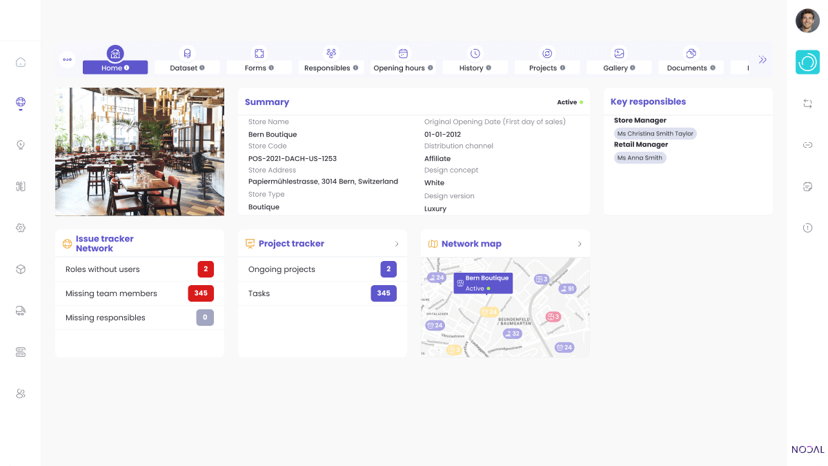 Stores Profile Dashboard